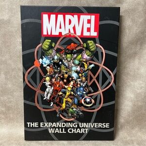 MARVEL THE EXPANDING UNIVERSE WALL CHART -